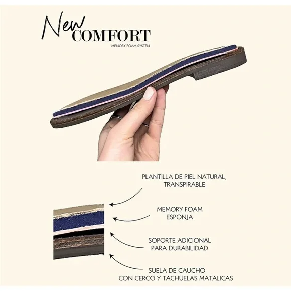 HANKS espadrilles Amorgos wedge sandals blue 100% organic cotton 3 4 5 6 7 8 - Picture 4 of 4